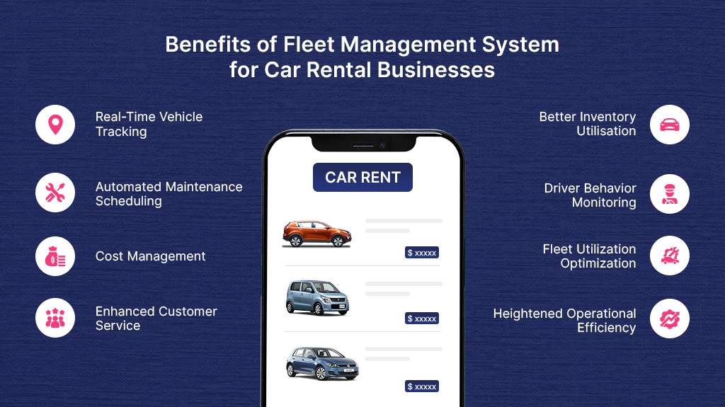 VEHICLE RENTAL MANAGEMENT