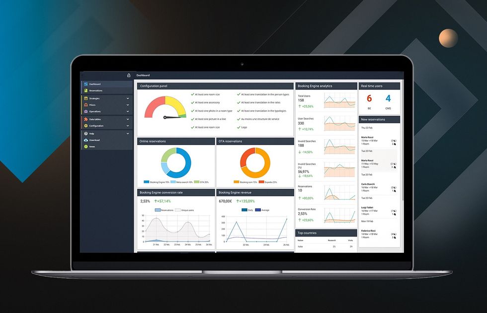 HOTEL REVENUE MANAGEMENT SOFTWARE